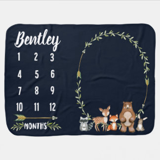 Woodland Milestone Blanket for Baby