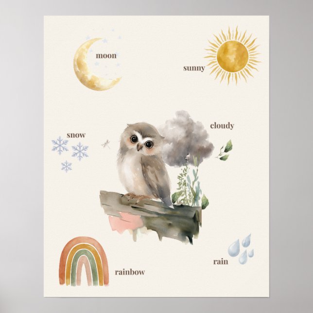 Woodland Owl Weather Poster (Front)