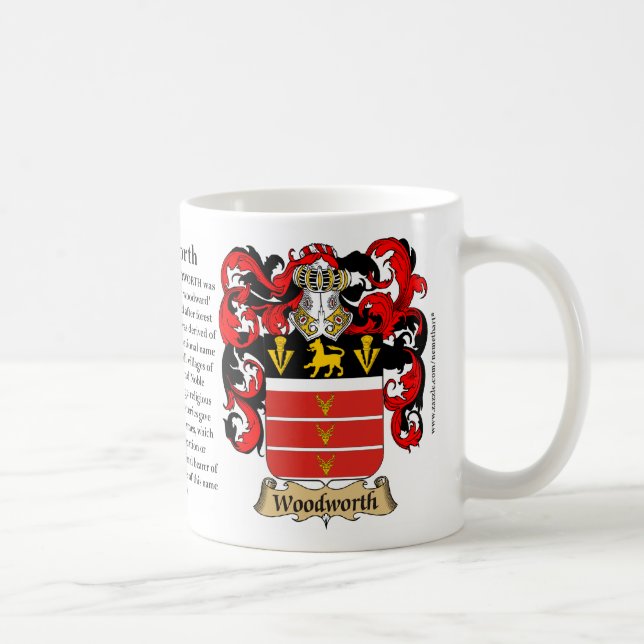 Woodworth, the Origin, the Meaning and the Crest Coffee Mug (Right)