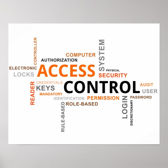 word cloud - access control poster (Front)
