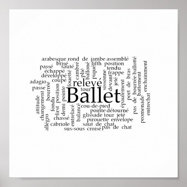 Word Cloud Ballet Poster (Front)