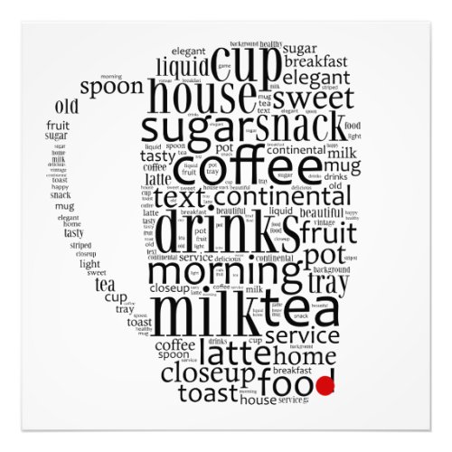 Word cloud illustration related to coffee photo print
