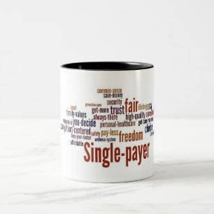 Word Cloud Mug - Large