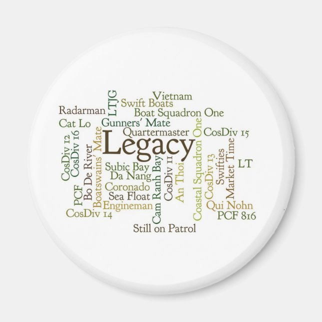 Word Cloud Round Magnet (Front)