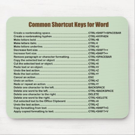 Word Common Shortcuts Mousepad
