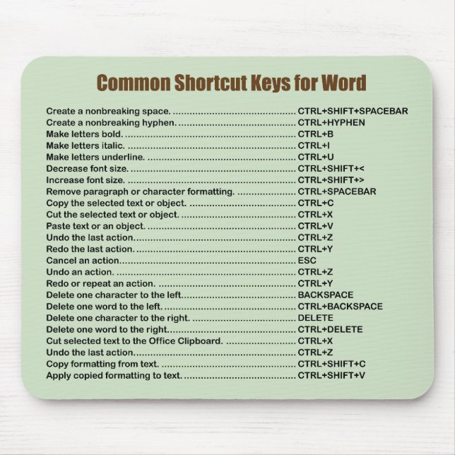 Word Common Shortcuts Mousepad (Front)