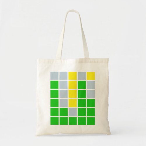 Wordle gift wordle birthday present tote bag