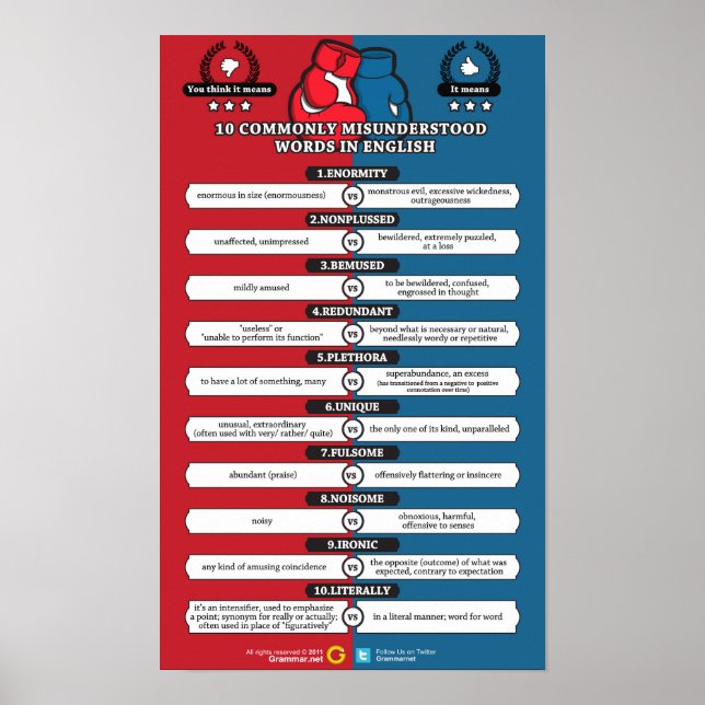 Words are not what they seem poster (Front)