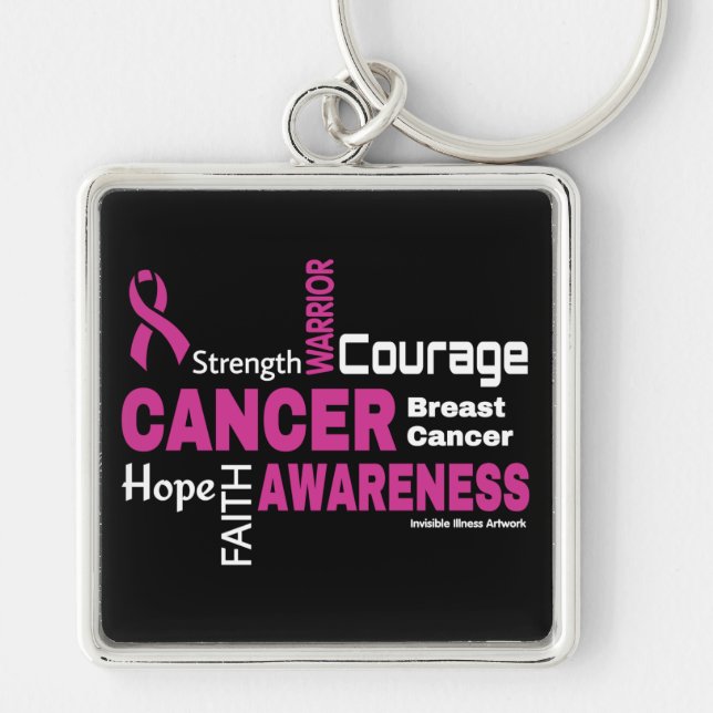 Words...Breast Cancer Keychain (Front)
