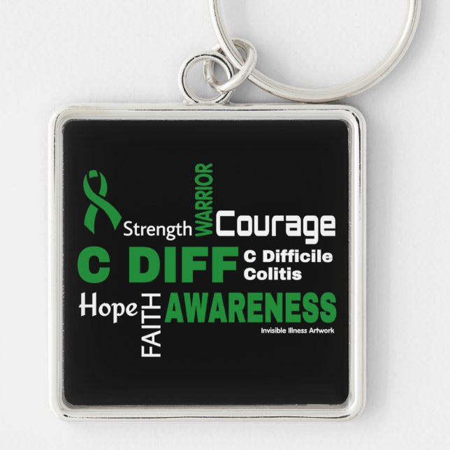 Words...C Diff Keychain (Front)