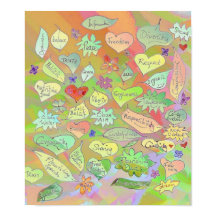 Words / Rights / Ethics on Leaves & Hearts Poster