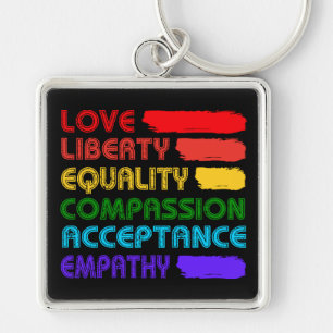 Words To Live By Keychain