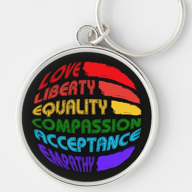 Words To Live By Round Keychain (Front)