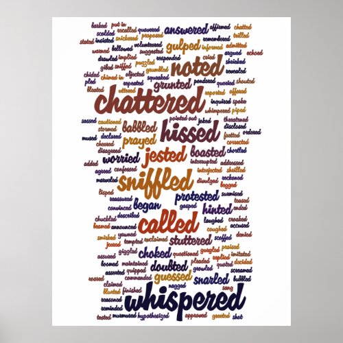 Words to Use Instead of Said Poster