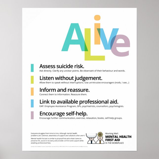 Working Well: Mental Health First Aid Poster (Front)