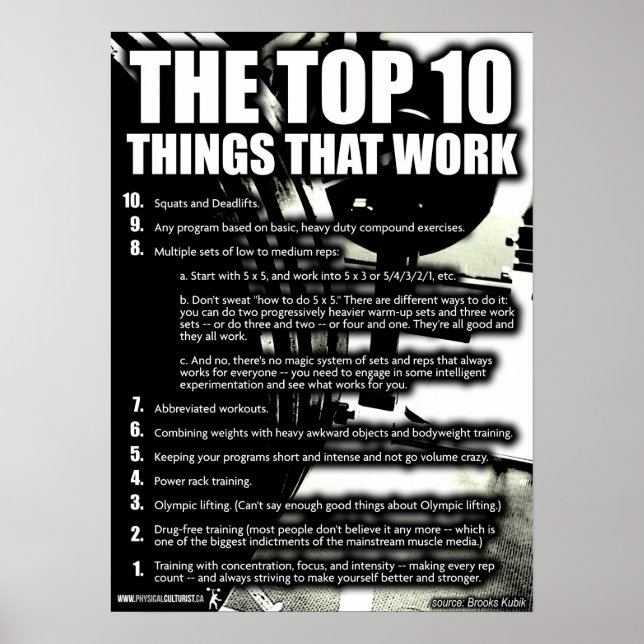 Workout Motivational Poster (Front)