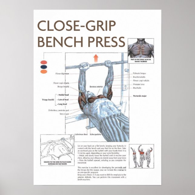 Workout Motivational Poster (Front)