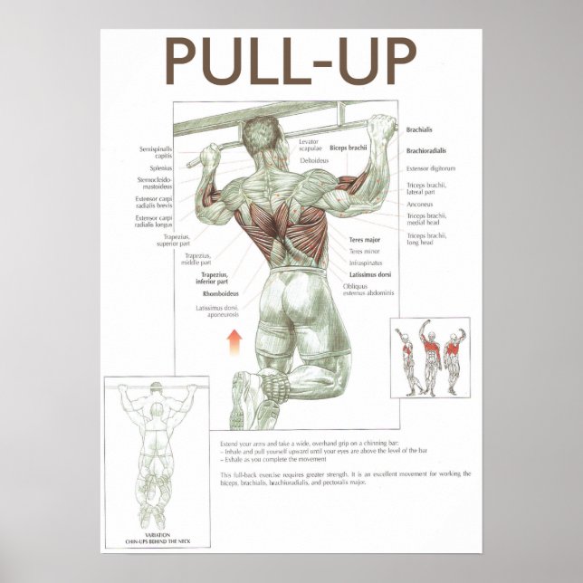 Workout Motivational Poster (Front)