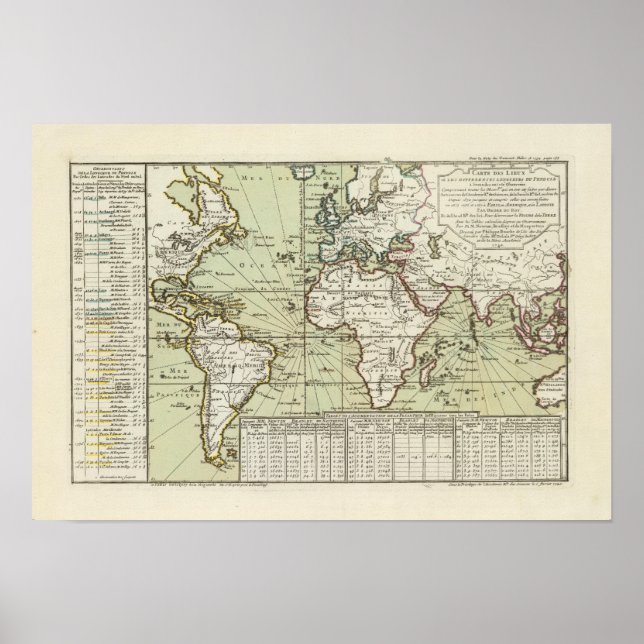 World 10 poster (Front)