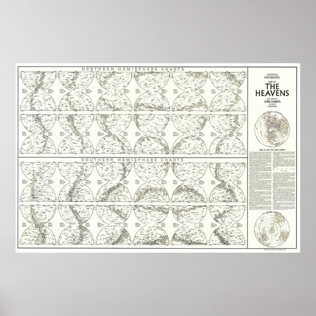 " World: 1970 The Heavens MAP ... Poster (Front)
