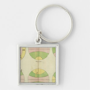 World 2 keychain