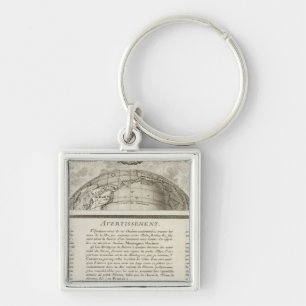 World 3 keychain