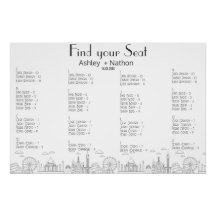 World Adventure Seven Wonder Typology Wedding