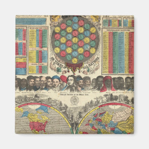 World At One View Magnet