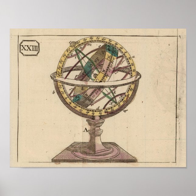 World Atlas 2 Poster (Front)