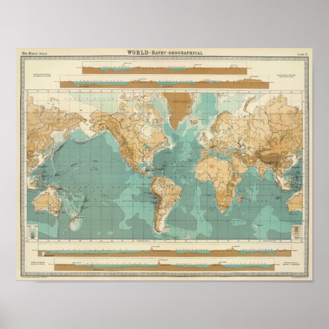 World bathyorographical map poster (Front)