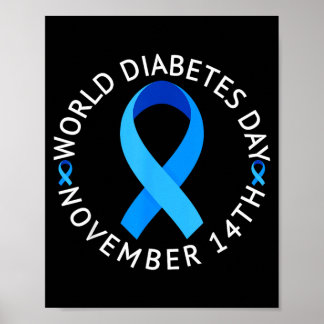 World Diabetes Day 2023 Type 1 Type 2 Diabetes Poster