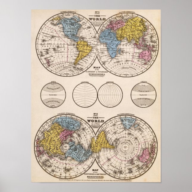 World Equatorial Projection and Polar Projection Poster (Front)