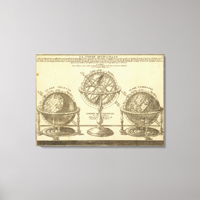 World Globe Canvas Print (Front)