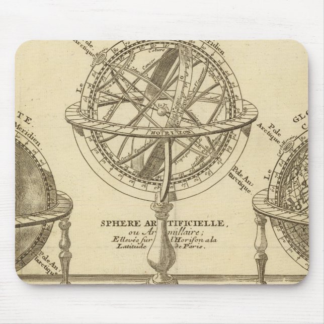 World Globe Mouse Pad (Front)