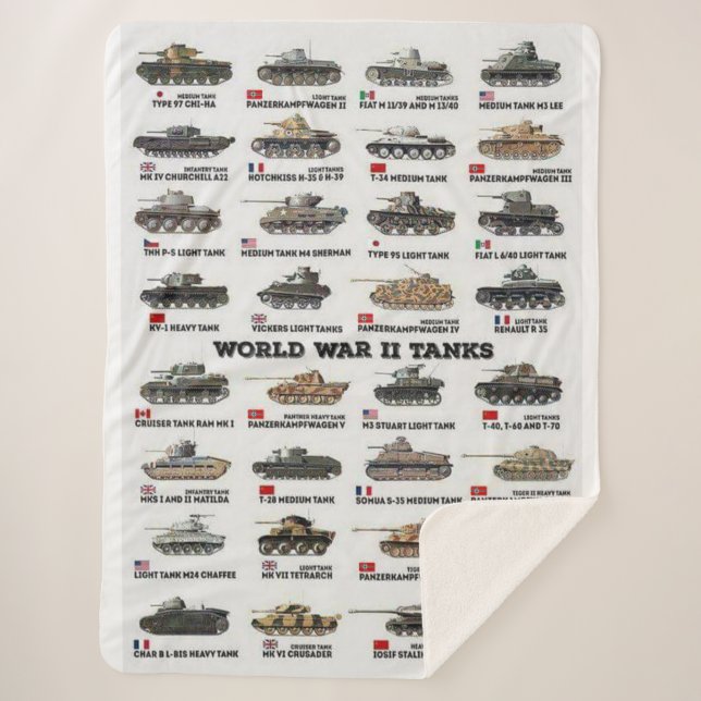 WORLD II TANKS SHERPA BLANKET (Front)