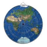 World