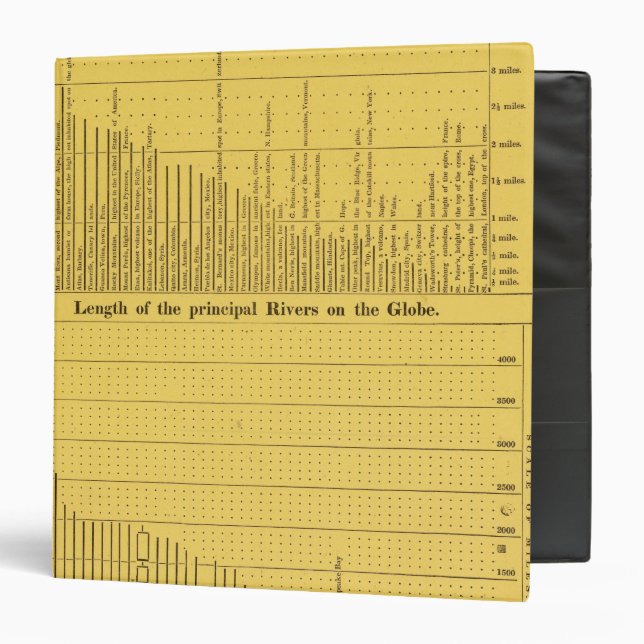 World Mountains and Rivers Binder (Front/Inside)