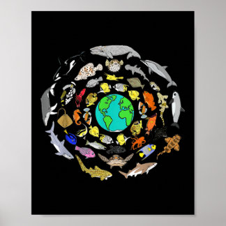 World Oceans Day Sea Life Enviromental Earth Day Poster