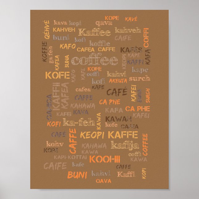 World of Coffee 8.5 x 11 poster (Front)