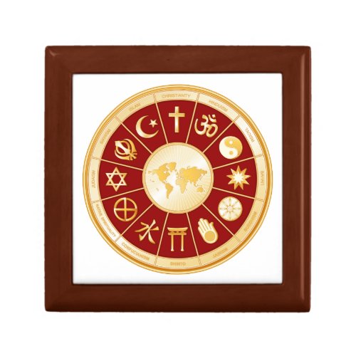 World of Faith Gift Box