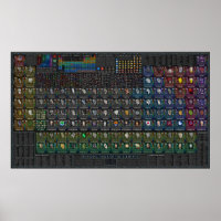 World of the Elements - Periodic Table Poster