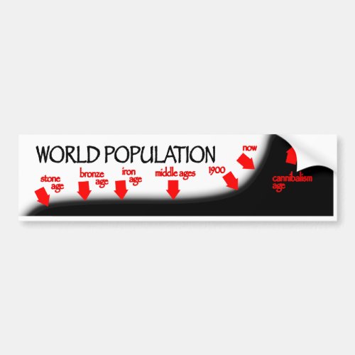 World Population Timeline Bumper Sticker