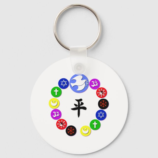 World Religion Symbols Keychain (Front)