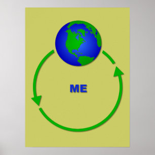 World Revolves Around Me Funny Poster Print Humor