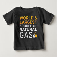 World’s Largest Source Of Natural Gas
