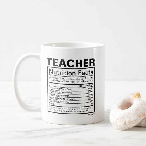 World Teachers Day Teacher Appreciation Gifts Coffee Mug