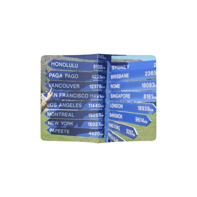 World Travel Sign Post Passport Holder (Opened)