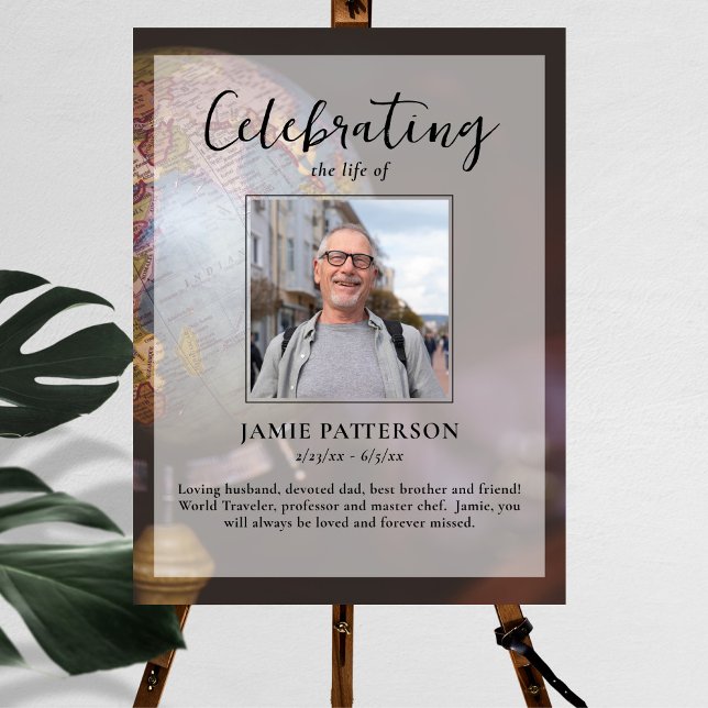 World Traveler Celebration of Life, Funeral Photo Poster (Creator Uploaded)