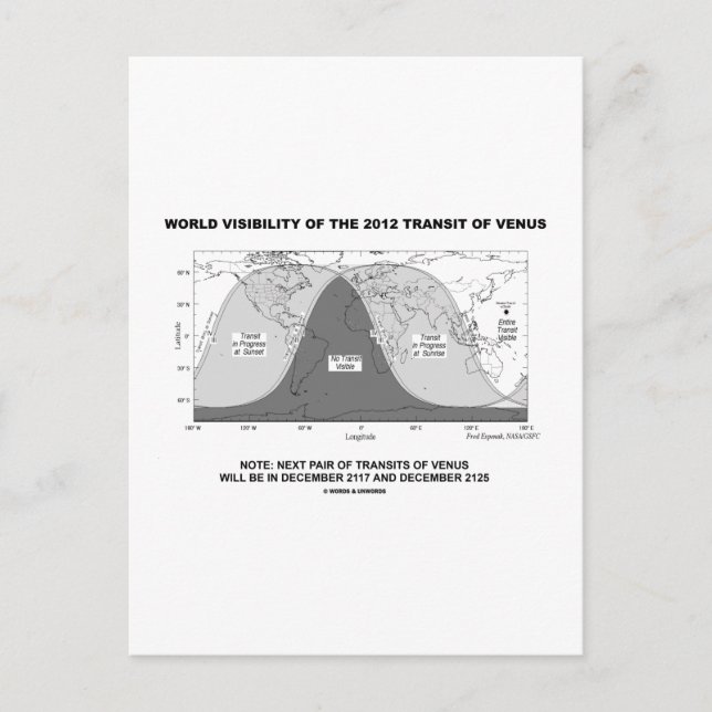 World Visibility Of The 2012 Transit Of Venus Postcard (Front)