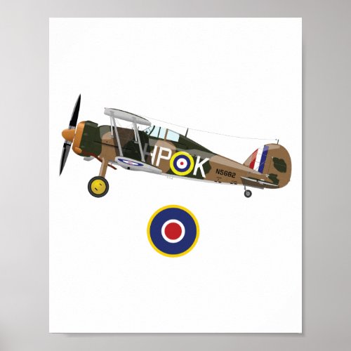World War 2 British Airplanes Poster